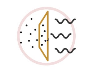 Particle Size