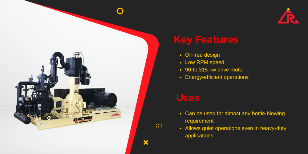 Armstrong PET High Pressure Compressor from Compresstech