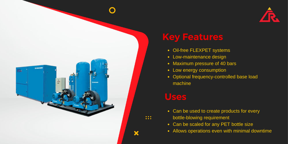 BOGE PET Design High Pressure Compressor from Compresstech