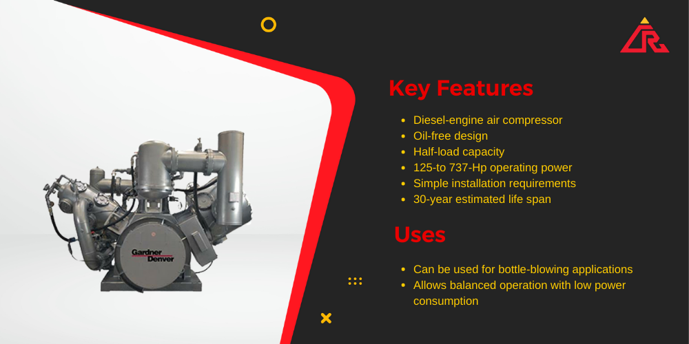 GD Bellis & Morcom PET High Pressure Compressor from Compresstech