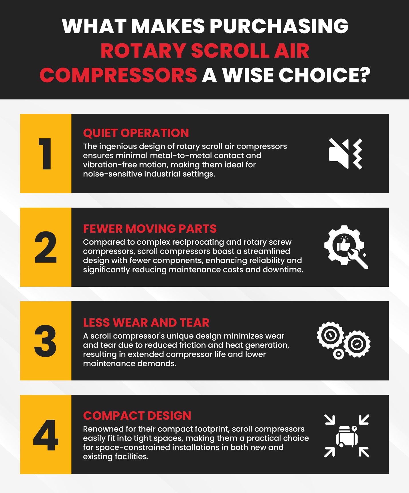 What Makes Purchasing Rotary Scroll Air Compressors a Wise Choice?