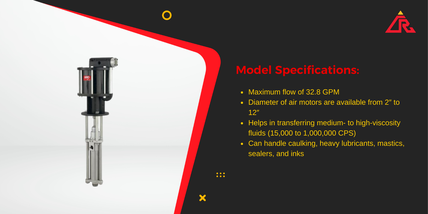 Pneumatic Piston Pumps From Compresstech Resources, Inc.